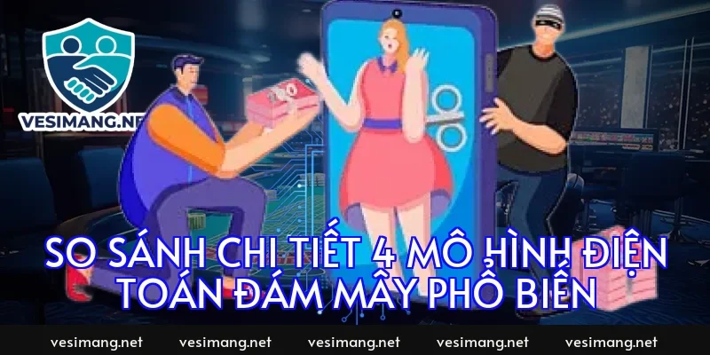 So sánh chi tiết 4 mô hình điện toán đám mây phổ biến