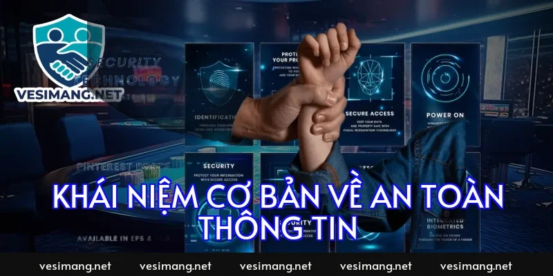 Khái niệm cơ bản về an toàn thông tin