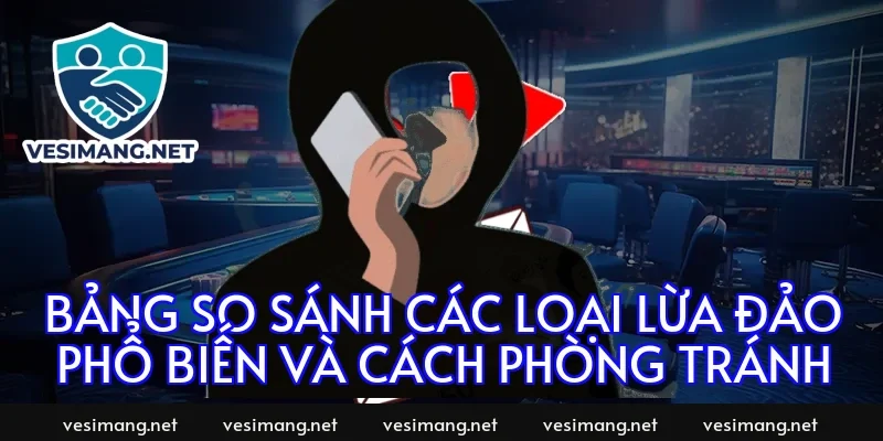 Bảng so sánh các loại lừa đảo phổ biến và cách phòng tránh