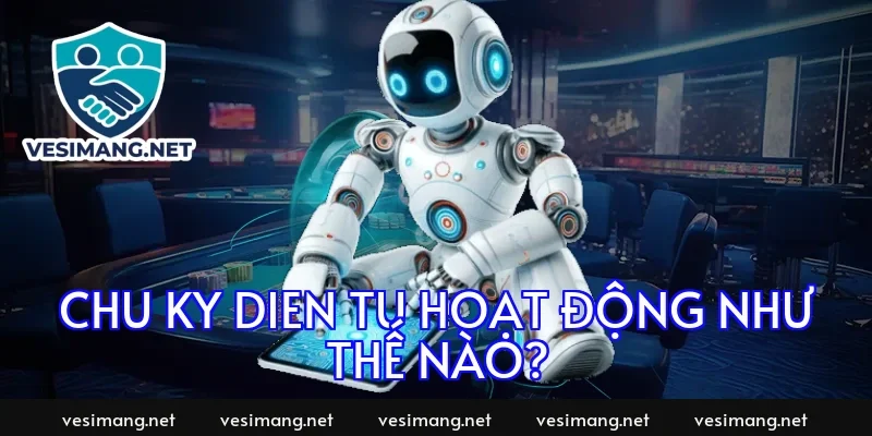 Chu ky dien tu hoạt động như thế nào?