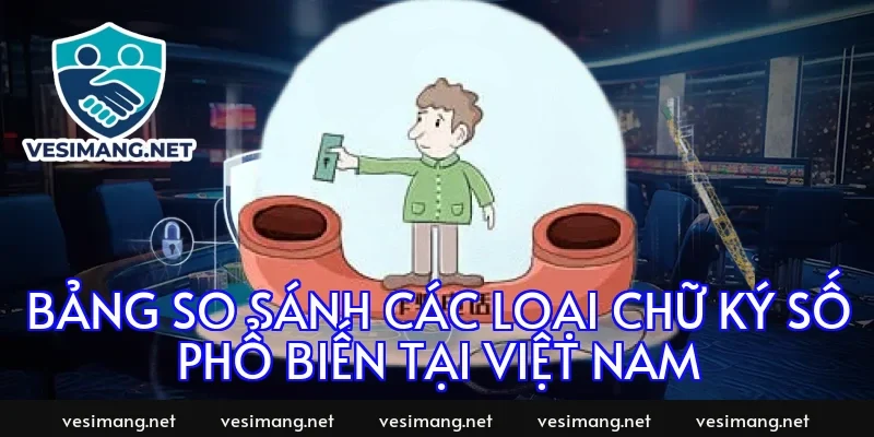 Bảng so sánh các loại chữ ký số phổ biến tại Việt Nam