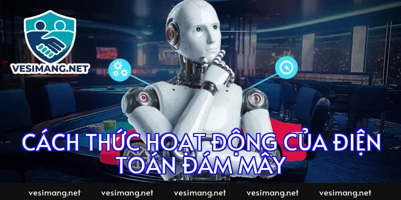 Cách thức hoạt động của điện toán đám mây