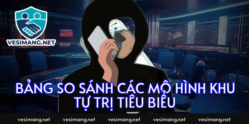 Bảng so sánh các mô hình khu tự trị tiêu biểu