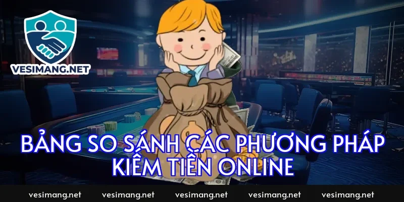 Bảng so sánh các phương pháp kiếm tiền online