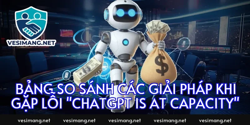 Bảng so sánh các giải pháp khi gặp lỗi "ChatGPT is at capacity"