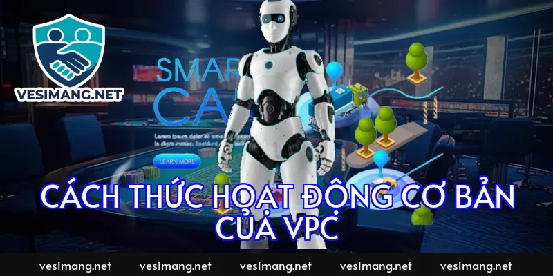 Cách thức hoạt động cơ bản của VPC