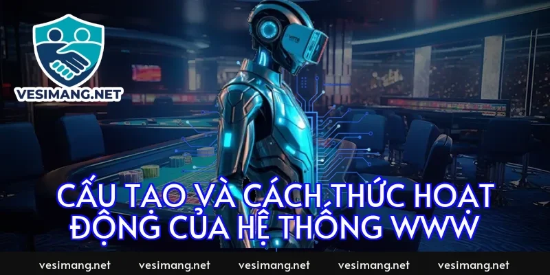 Cấu tạo và cách thức hoạt động của hệ thống WWW