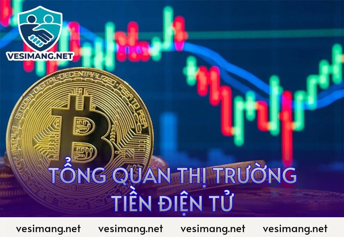 Bitcoin hôm nay: Diễn biến thị trường BTC mới nhất 2026 2 tổng quan thị trường tiền điện tử
