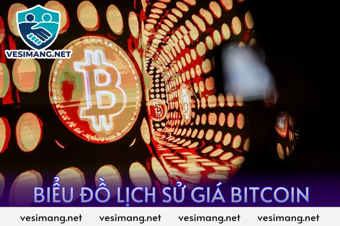 biểu đồ lịch sử giá bitcoin