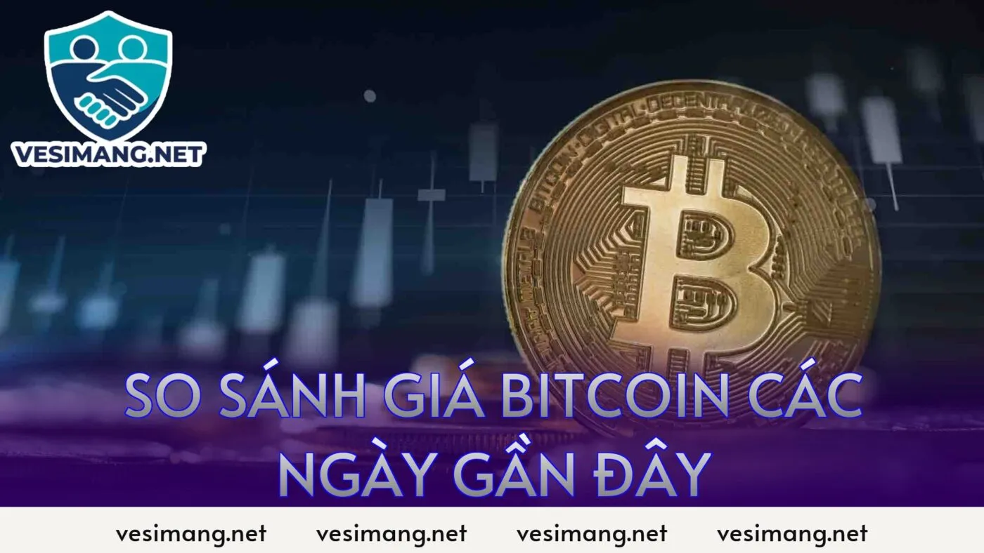 so sánh giá bitcoin các ngày gần đây