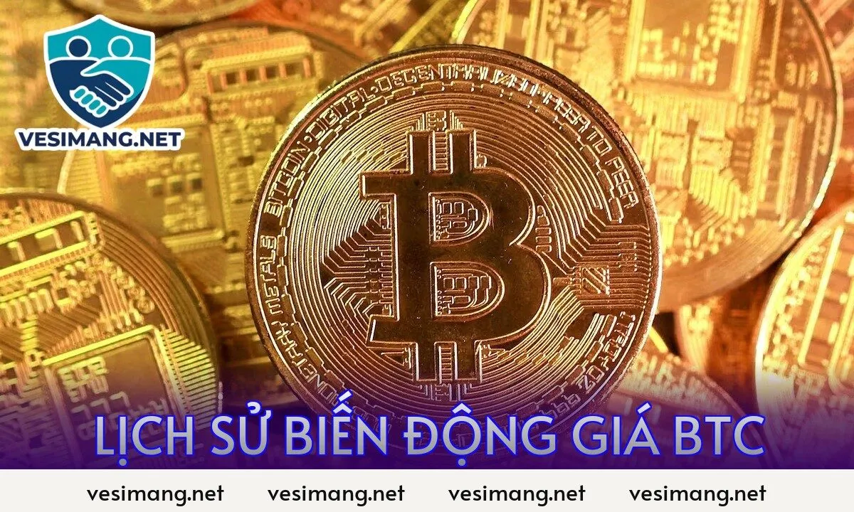 lịch sử biến động giá btc